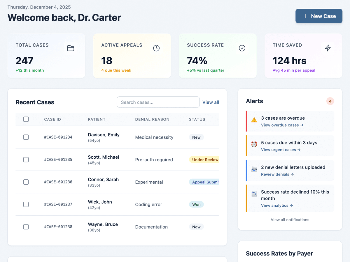 ReCapture Dashboard - AI-powered denial appeal management interface